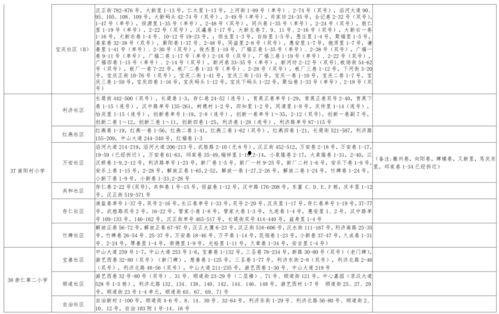 西安爆料大雪视频大全最新,最新视频大全捕捉冬日美景与挑战瞬间” 第2张 西安爆料大雪视频大全最新,最新视频大全捕捉冬日美景与挑战瞬间” 第2张